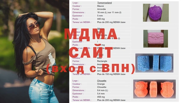 гашик Аркадак